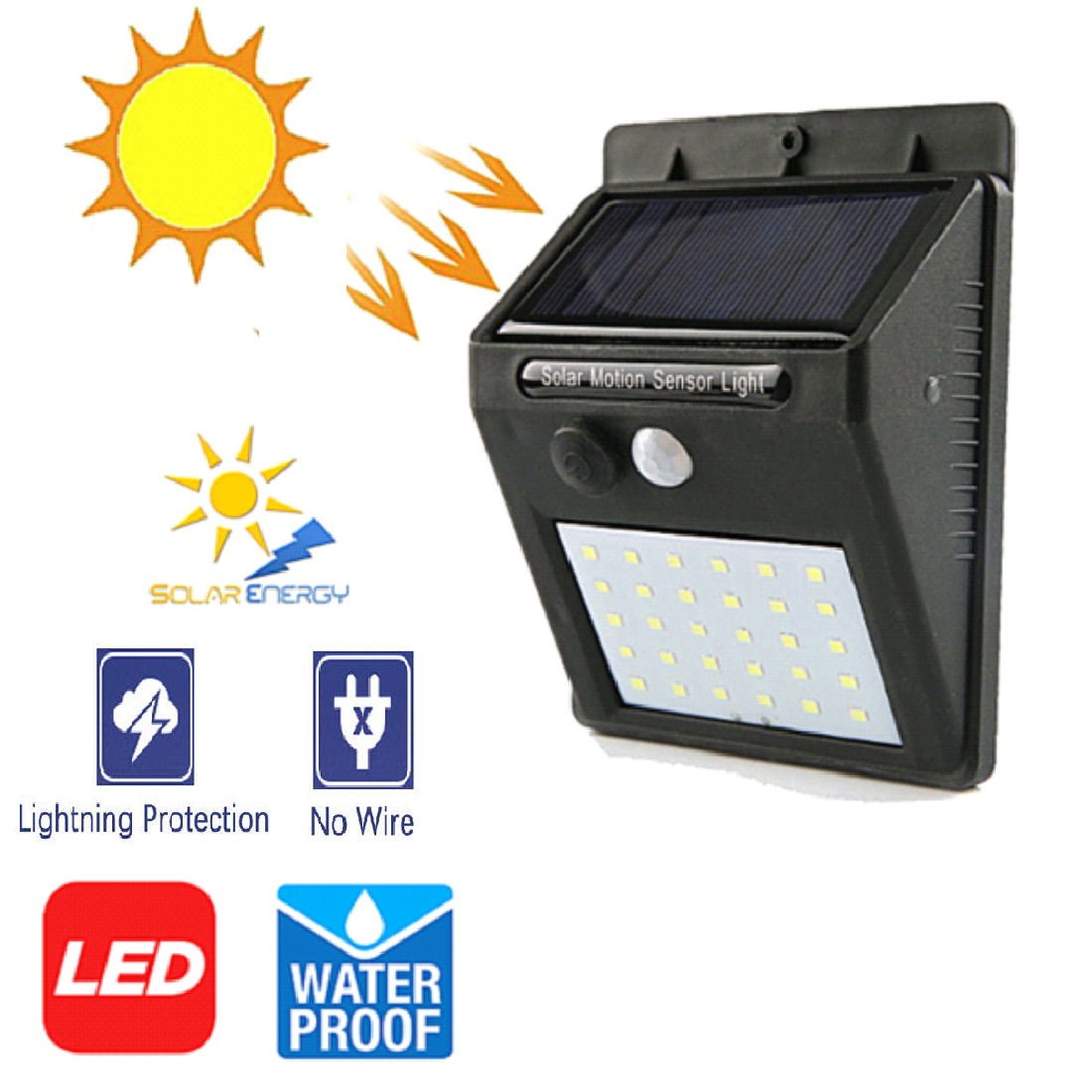 GHK M7 Solar Motion Sensor Wall Light for Home, Waterproof Outdoor Garden & Balcony Lighting